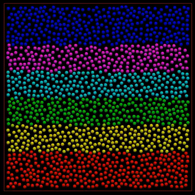 _images/shearPBC1.gif